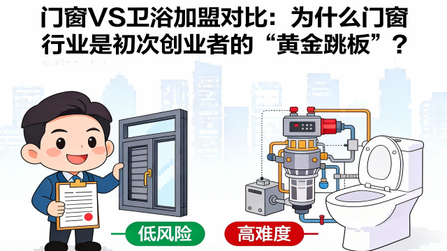 門窗VS衛(wèi)浴加盟對比：為什么門窗行業(yè)是初次創(chuàng)業(yè)者的“黃金跳板”？