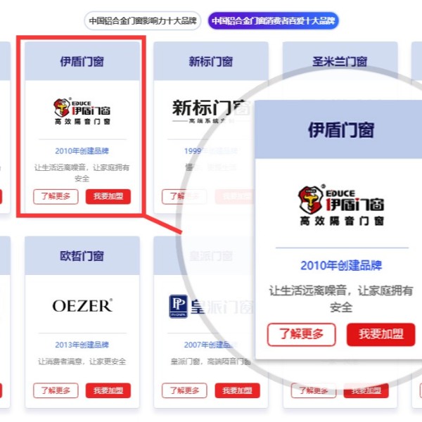 熱烈慶祝伊盾門(mén)窗被評(píng)為“中國(guó)鋁合金門(mén)窗消費(fèi)者喜愛(ài)十大品牌”！