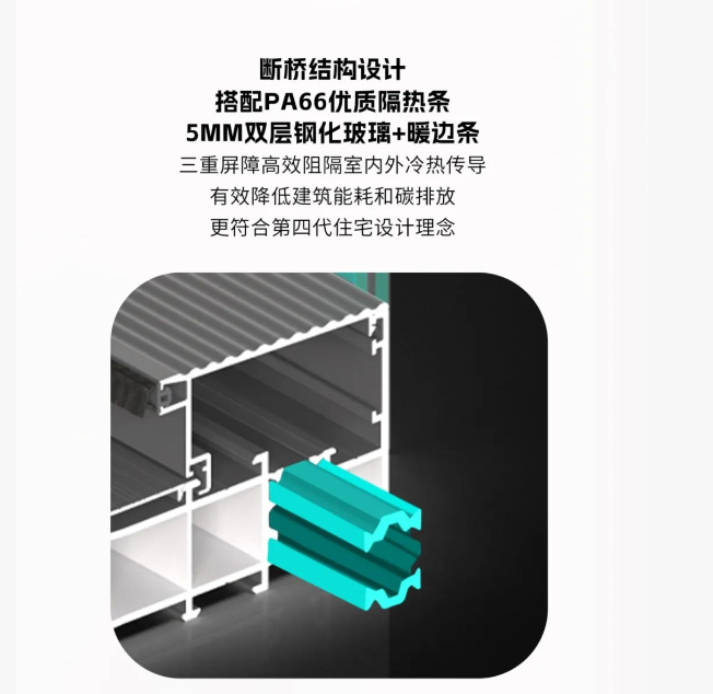 伊盾門窗2025新品上市丨拓界側(cè)壓氣密窗
